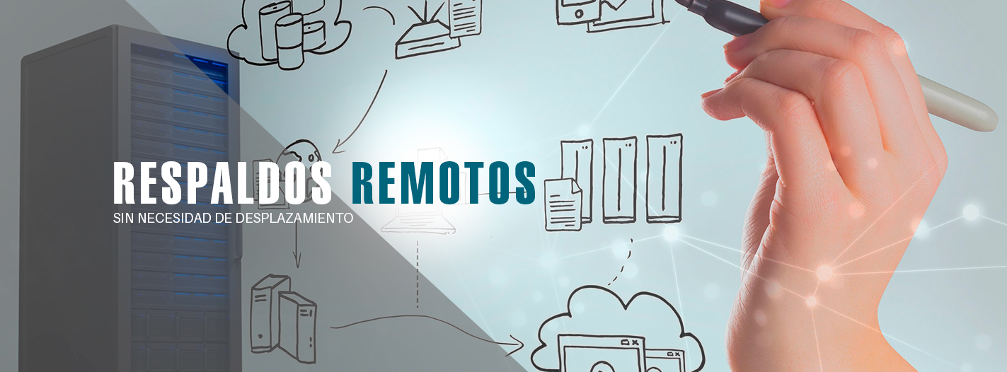 TecnoIp Consultores | Mantenimiento y configuración Redes | Instalación Wifi | Asesoría Pymes sistemas de computación | Centrales telefónicas VOIP IP | Instalación redes de voz y datos